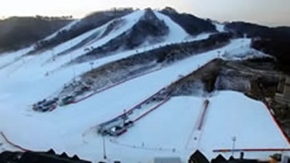Alpensia Resort